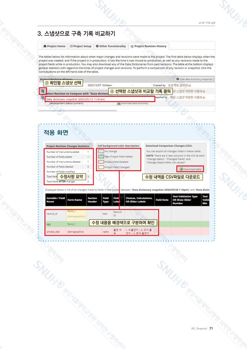 직접 만들고 바로 활용하는 임상연구 자료관리 REDCap 매뉴얼 [Quickstart] 84페이지