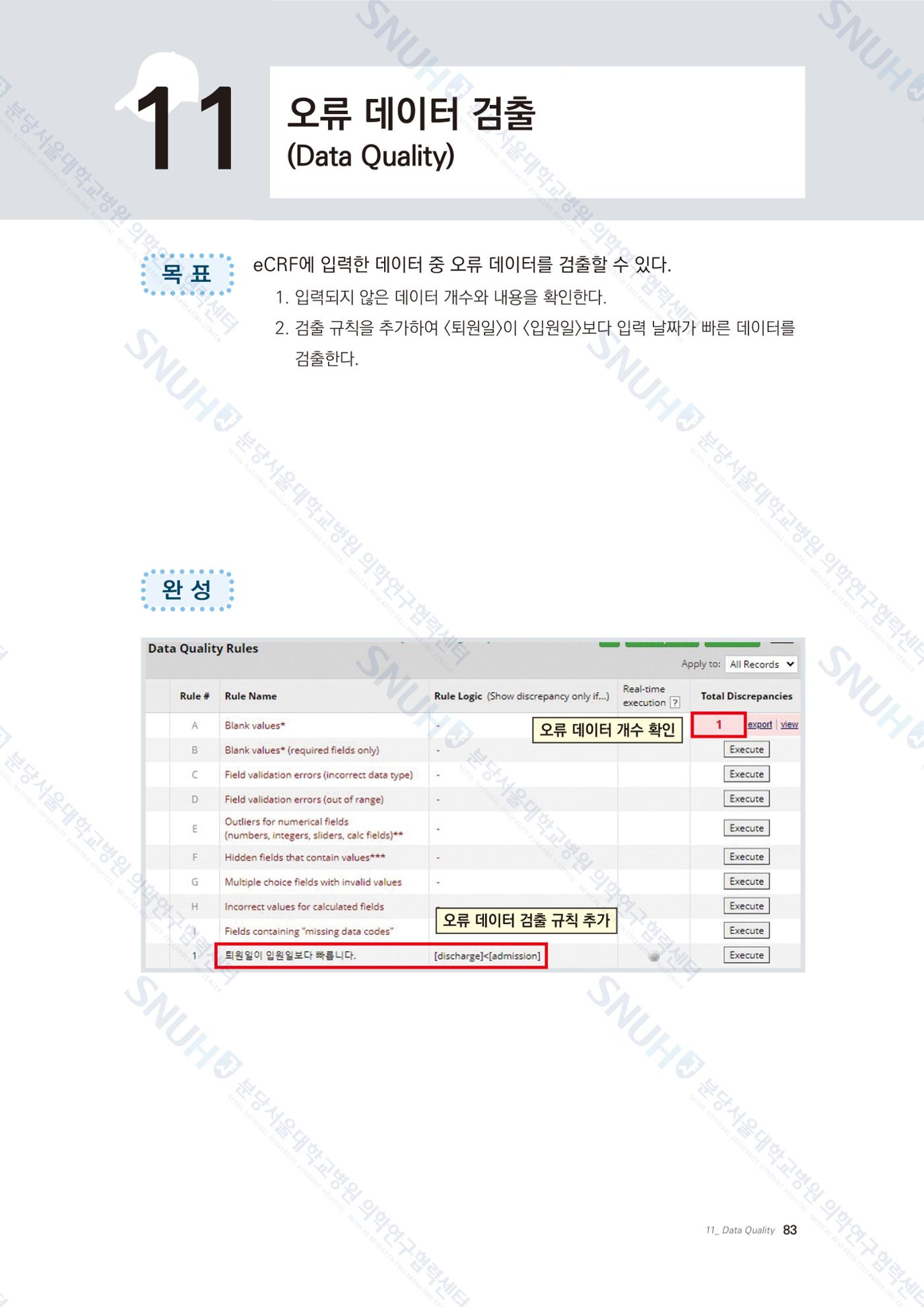 직접 만들고 바로 활용하는 임상연구 자료관리 REDCap 매뉴얼 [Quickstart] 96페이지