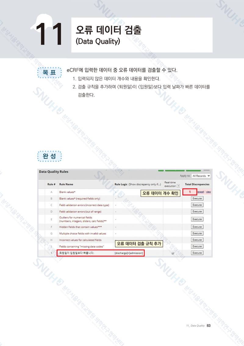 직접 만들고 바로 활용하는 임상연구 자료관리 REDCap 매뉴얼 [Quickstart] 96페이지