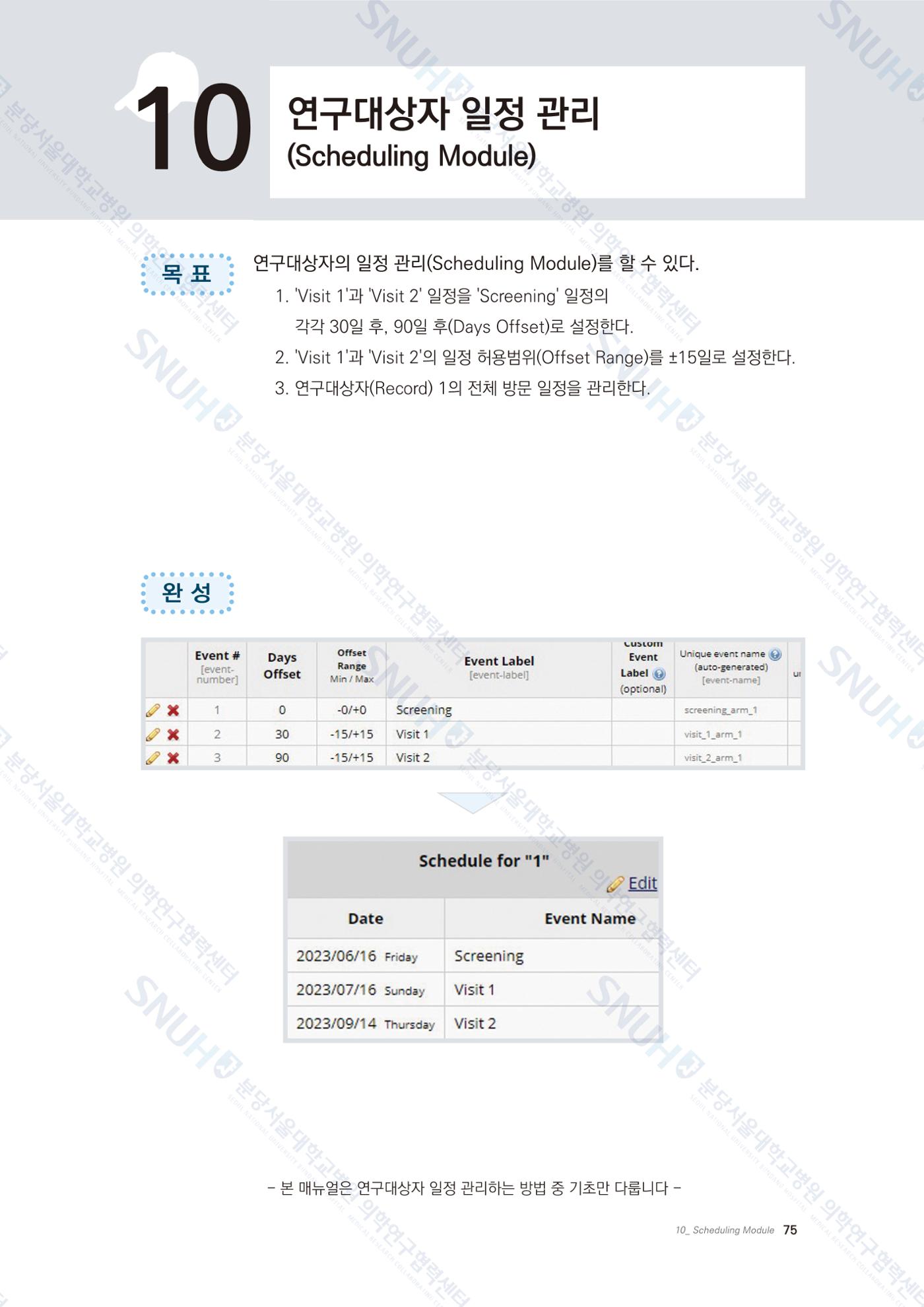 직접 만들고 바로 활용하는 임상연구 자료관리 REDCap 매뉴얼 [Quickstart] 88페이지
