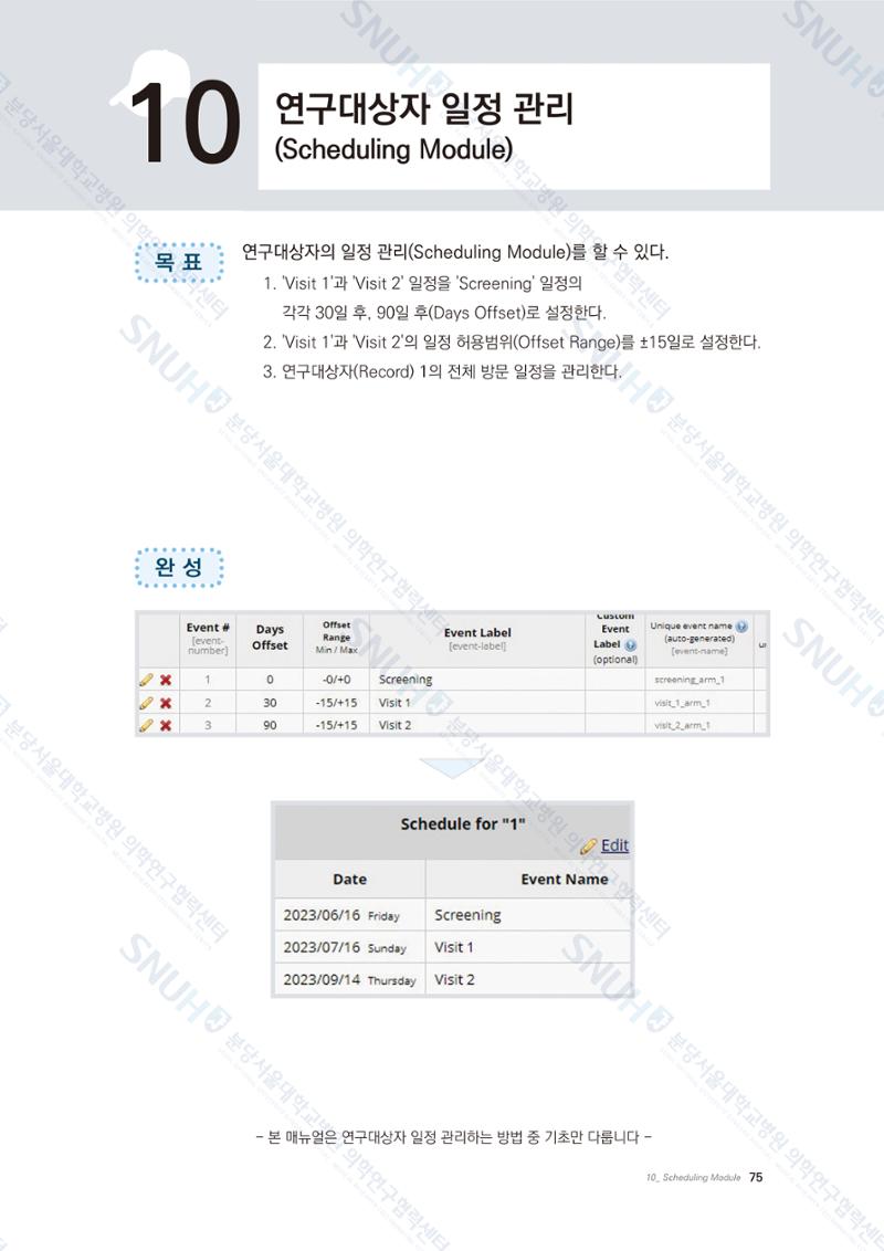 직접 만들고 바로 활용하는 임상연구 자료관리 REDCap 매뉴얼 [Quickstart] 88페이지