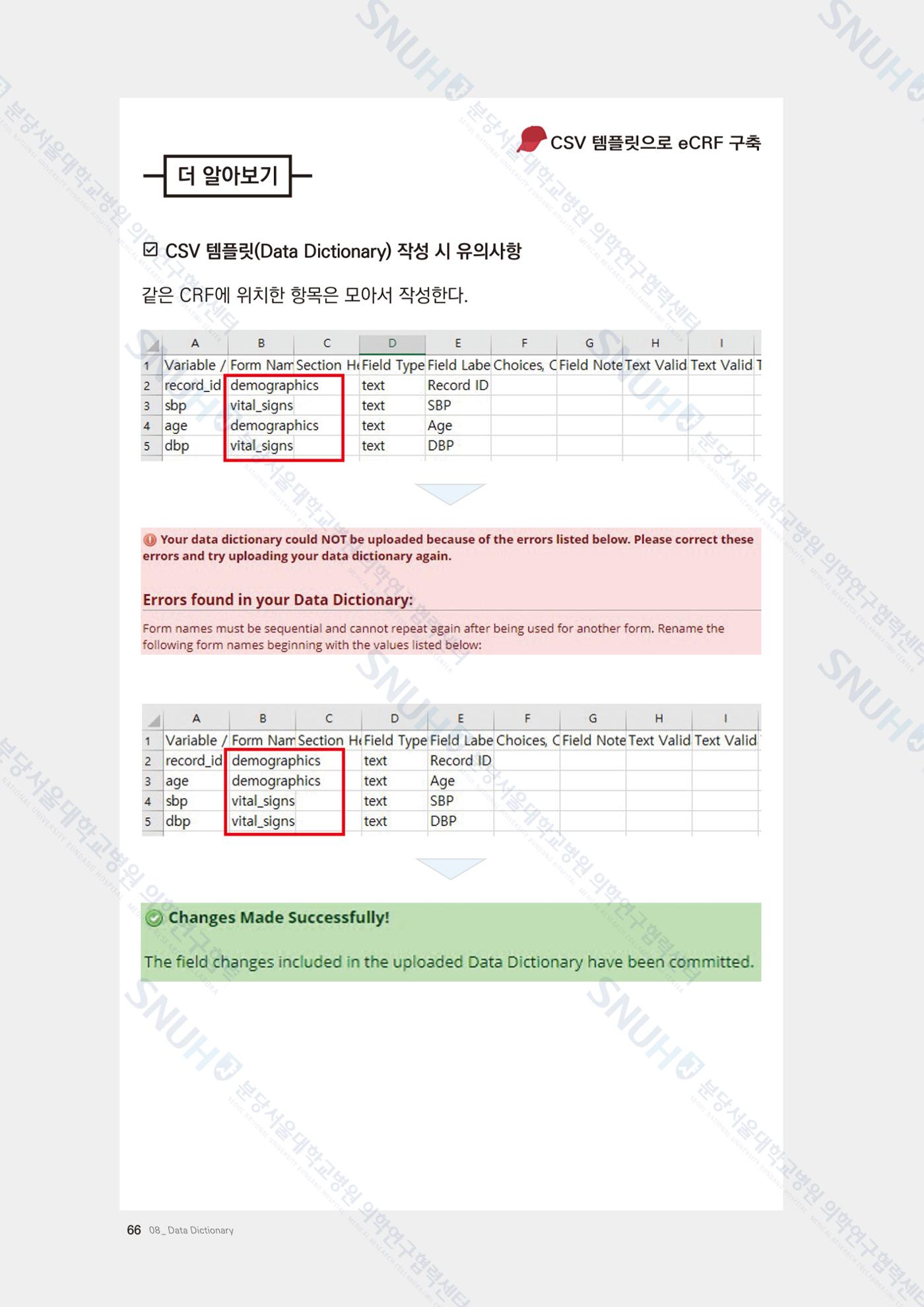 직접 만들고 바로 활용하는 임상연구 자료관리 REDCap 매뉴얼 [Quickstart] 79페이지