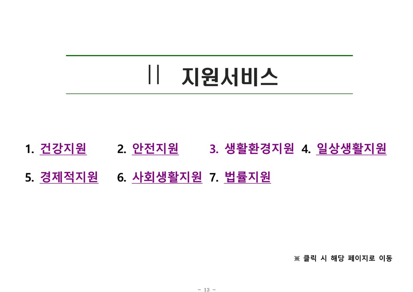 2024년 치매환자 및 노인을 위한 자원현황 안내서 13페이지