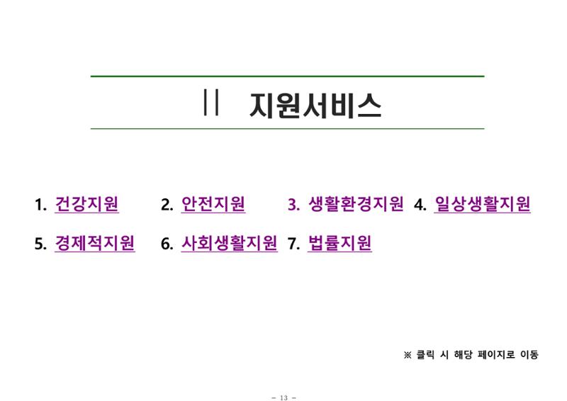 2024년 치매환자 및 노인을 위한 자원현황 안내서 13페이지