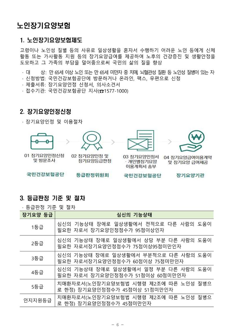 2024년 치매환자 및 노인을 위한 자원현황 안내서 6페이지