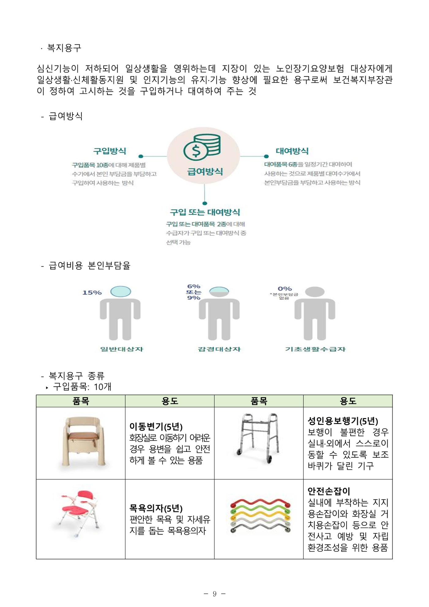 2024년 치매환자 및 노인을 위한 자원현황 안내서 9페이지