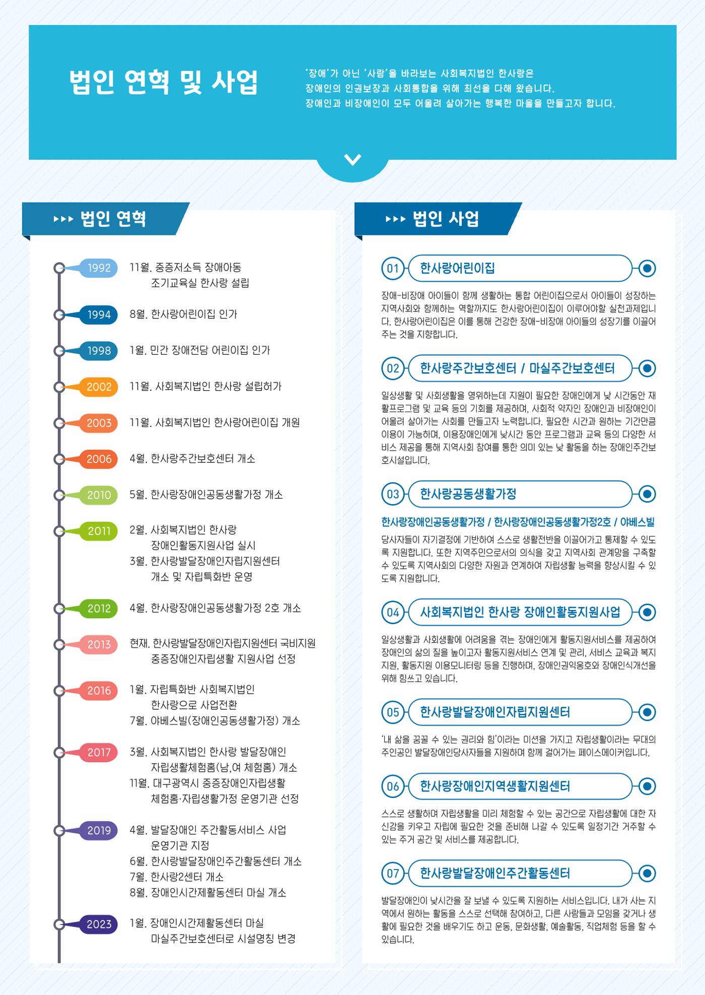 사회복지법인 한사랑 소식지 15호 2페이지