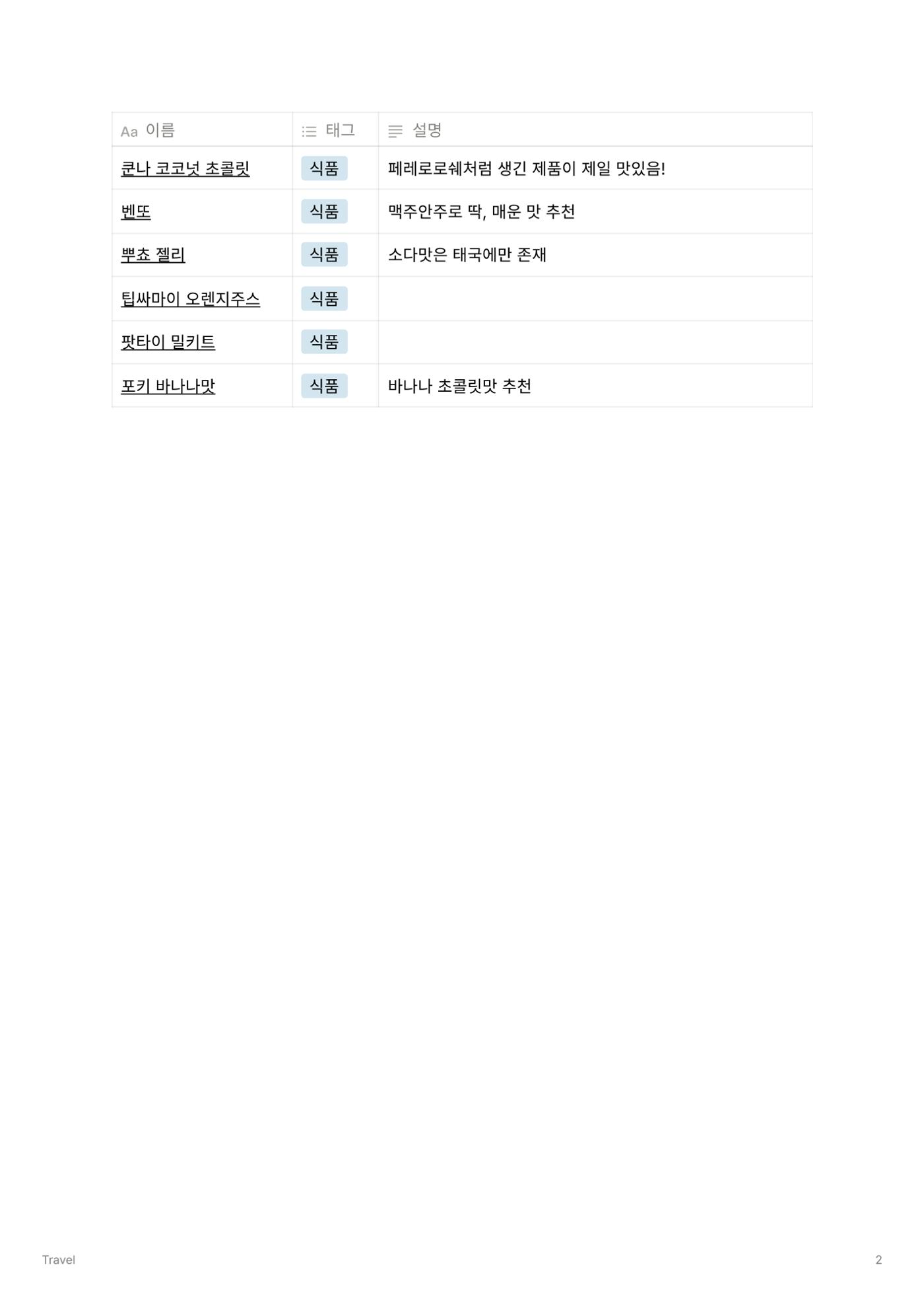 방콕 쇼핑리스트 2페이지