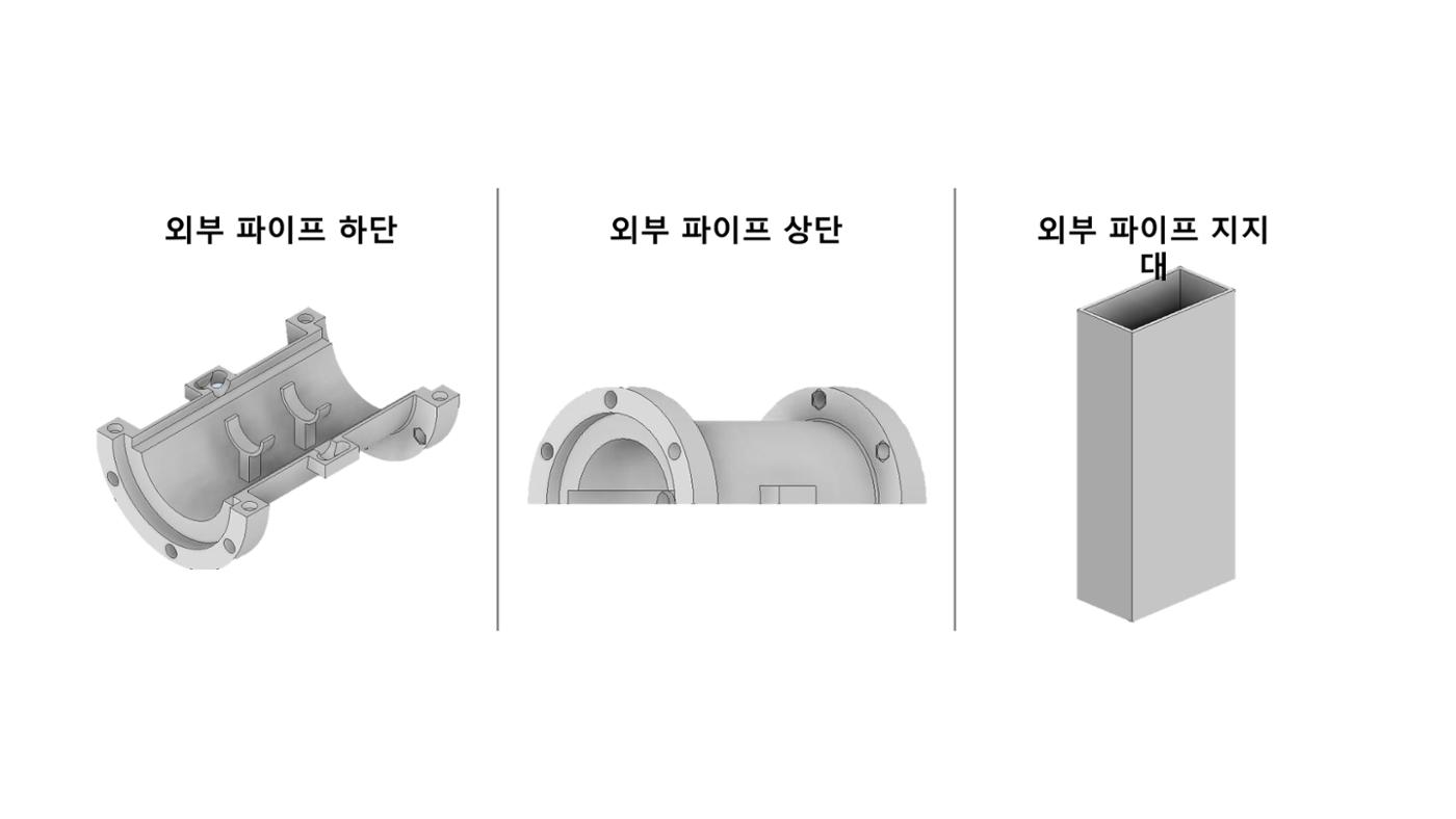 IDPS 특허 도면 PDF 1페이지