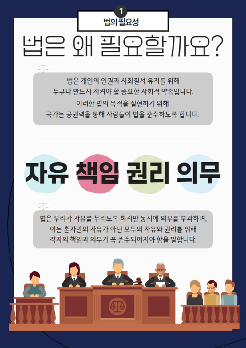 북한이탈주민을 위한 알기 쉬운 법률 자료집 4페이지