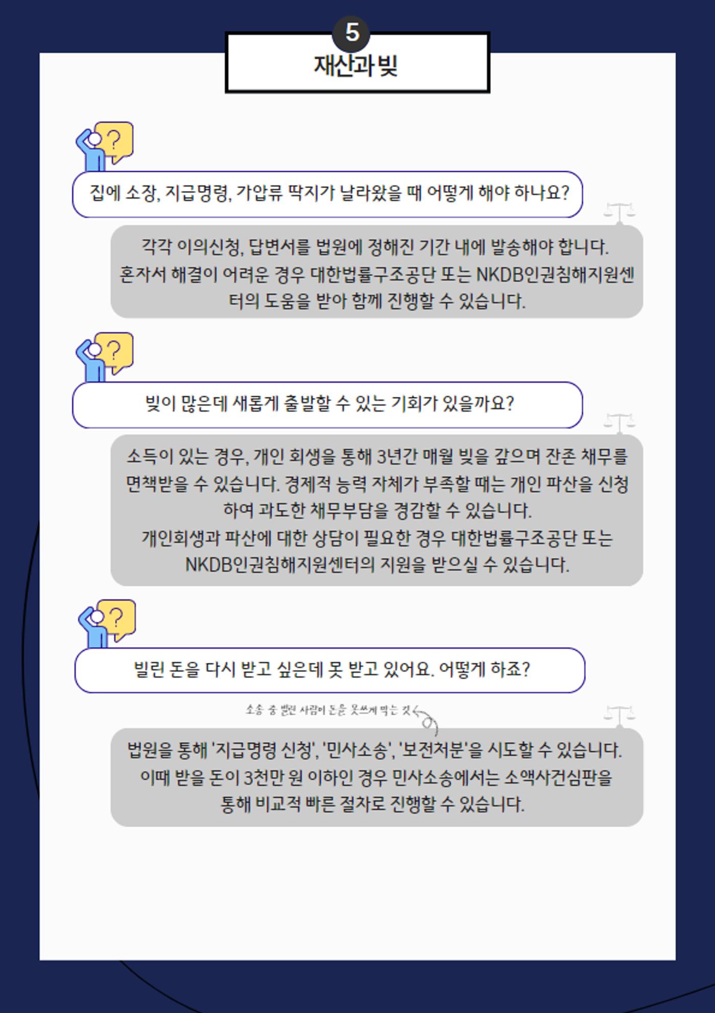 북한이탈주민을 위한 알기 쉬운 법률 자료집 11페이지