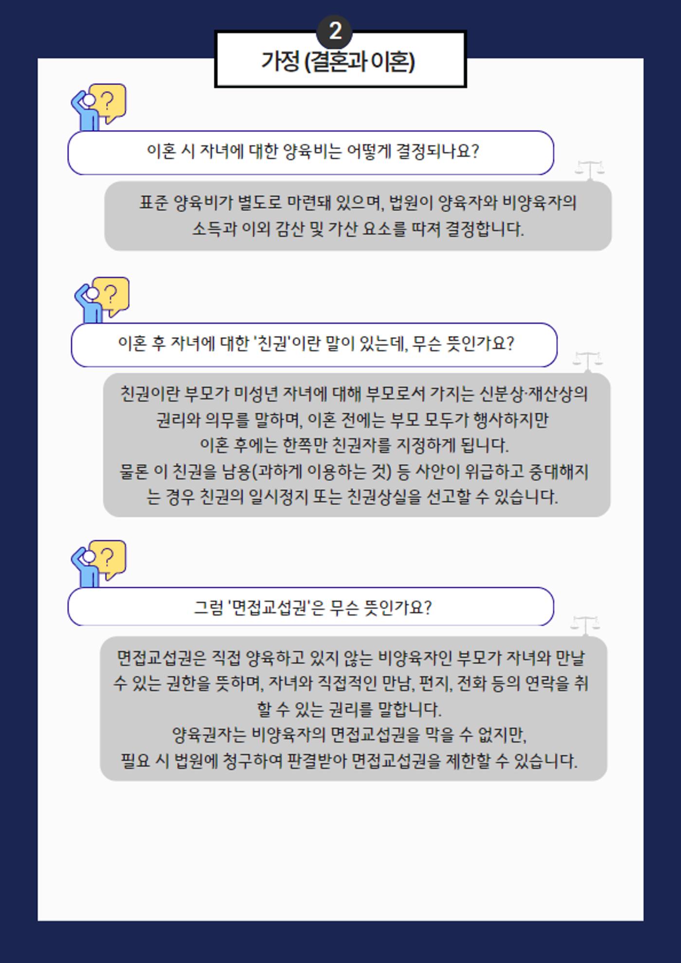 북한이탈주민을 위한 알기 쉬운 법률 자료집 7페이지
