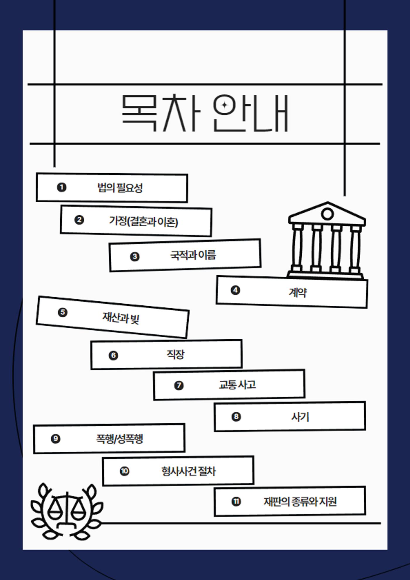 북한이탈주민을 위한 알기 쉬운 법률 자료집 3페이지
