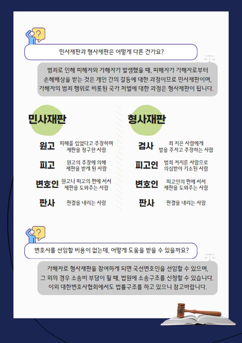 북한이탈주민을 위한 알기 쉬운 법률 자료집 22페이지