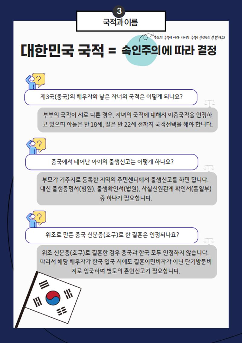 북한이탈주민을 위한 알기 쉬운 법률 자료집 8페이지