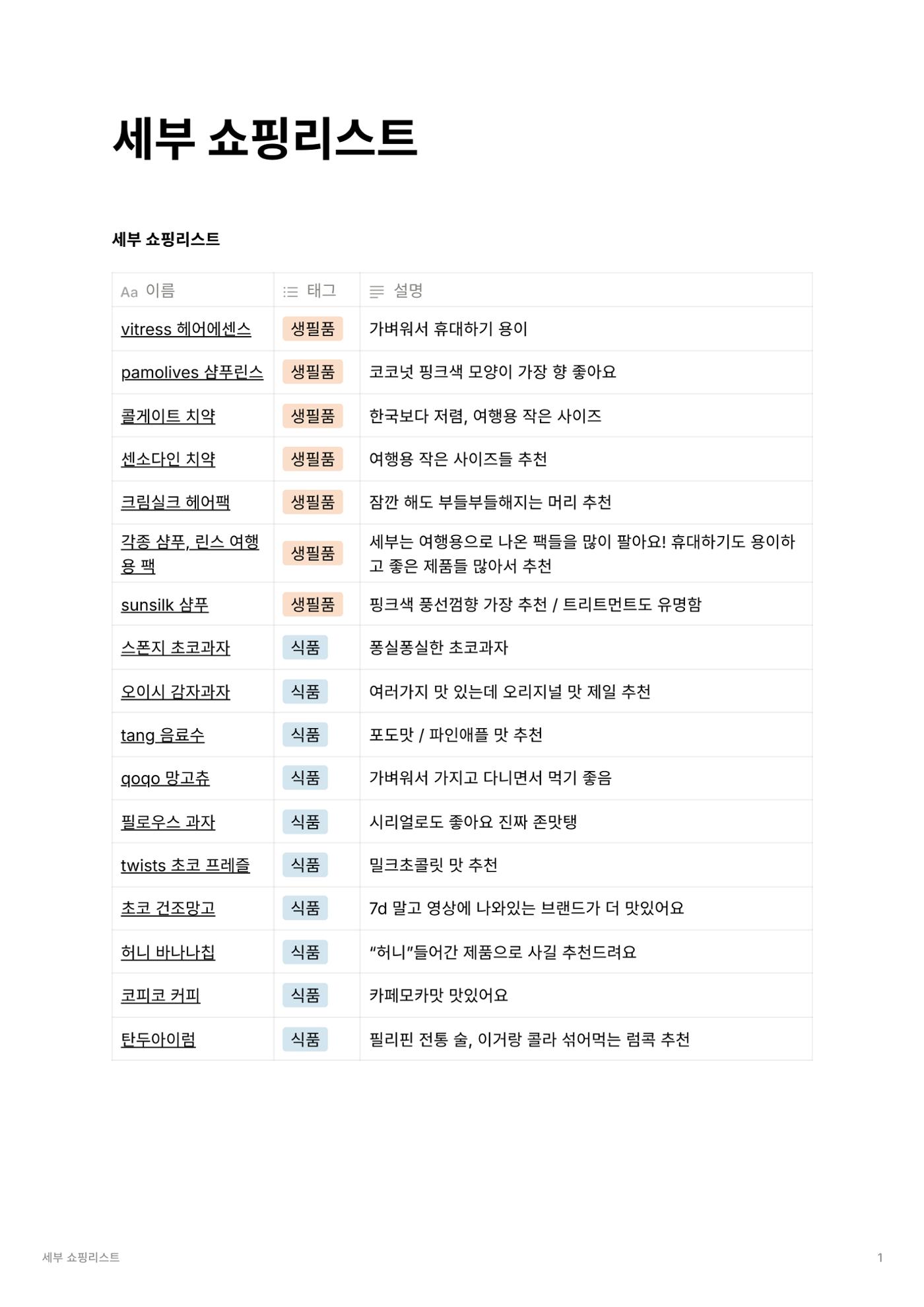 세부 쇼핑리스트 1페이지
