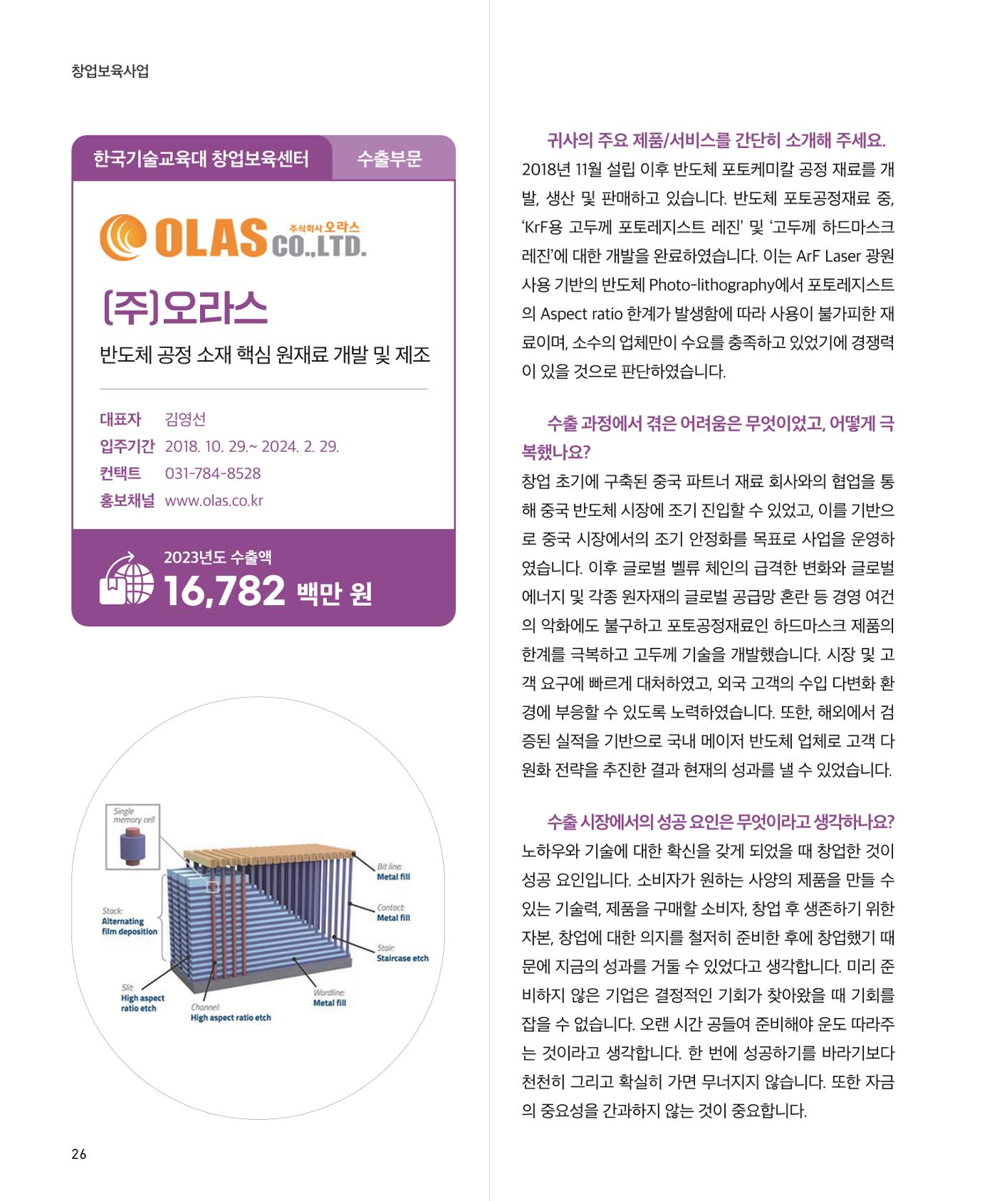 창업보육센터_2024 27페이지