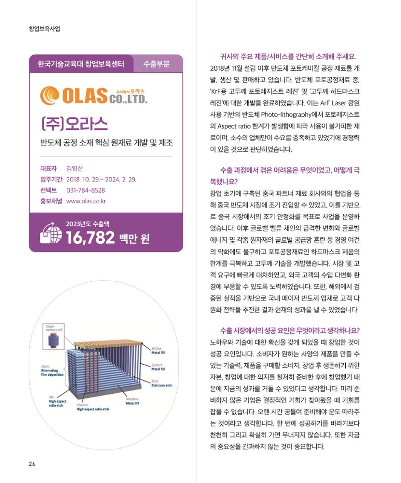 창업보육센터_2024 27페이지