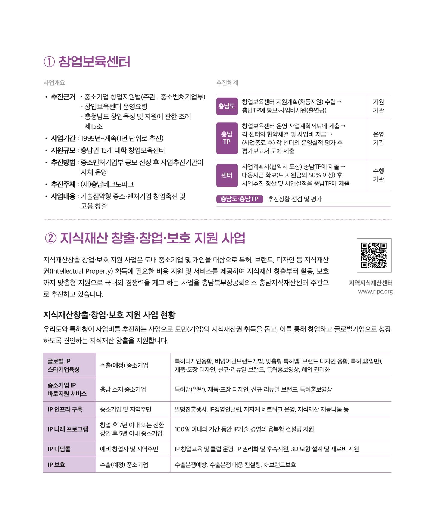 창업보육센터_2024 6페이지