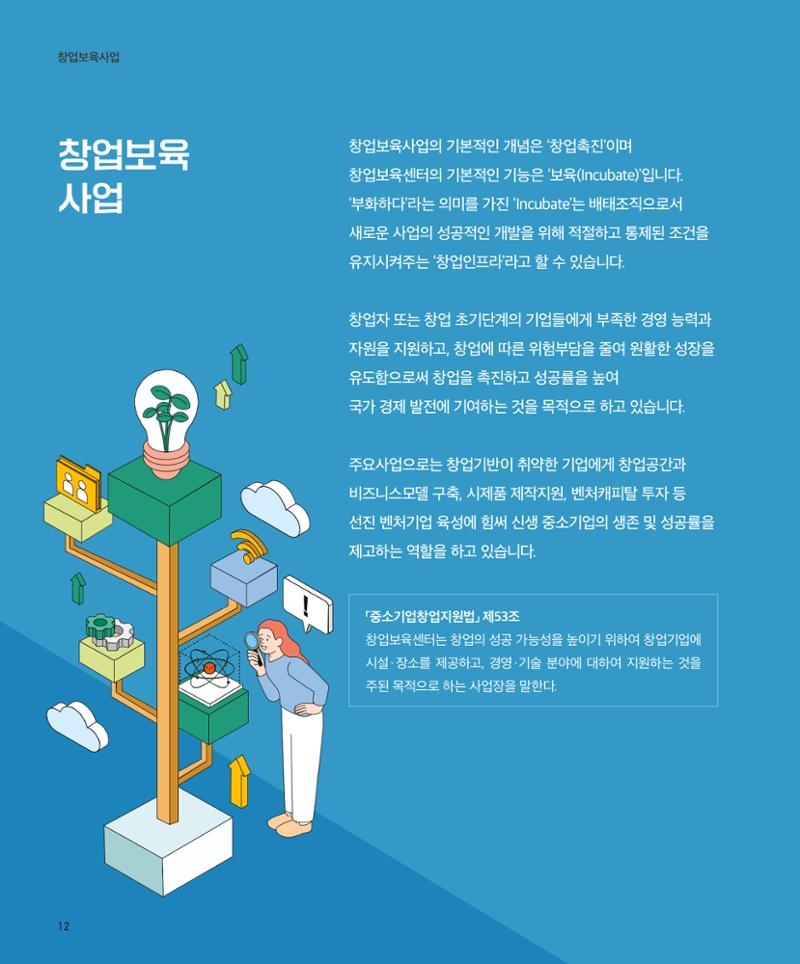 창업보육센터_2024 13페이지