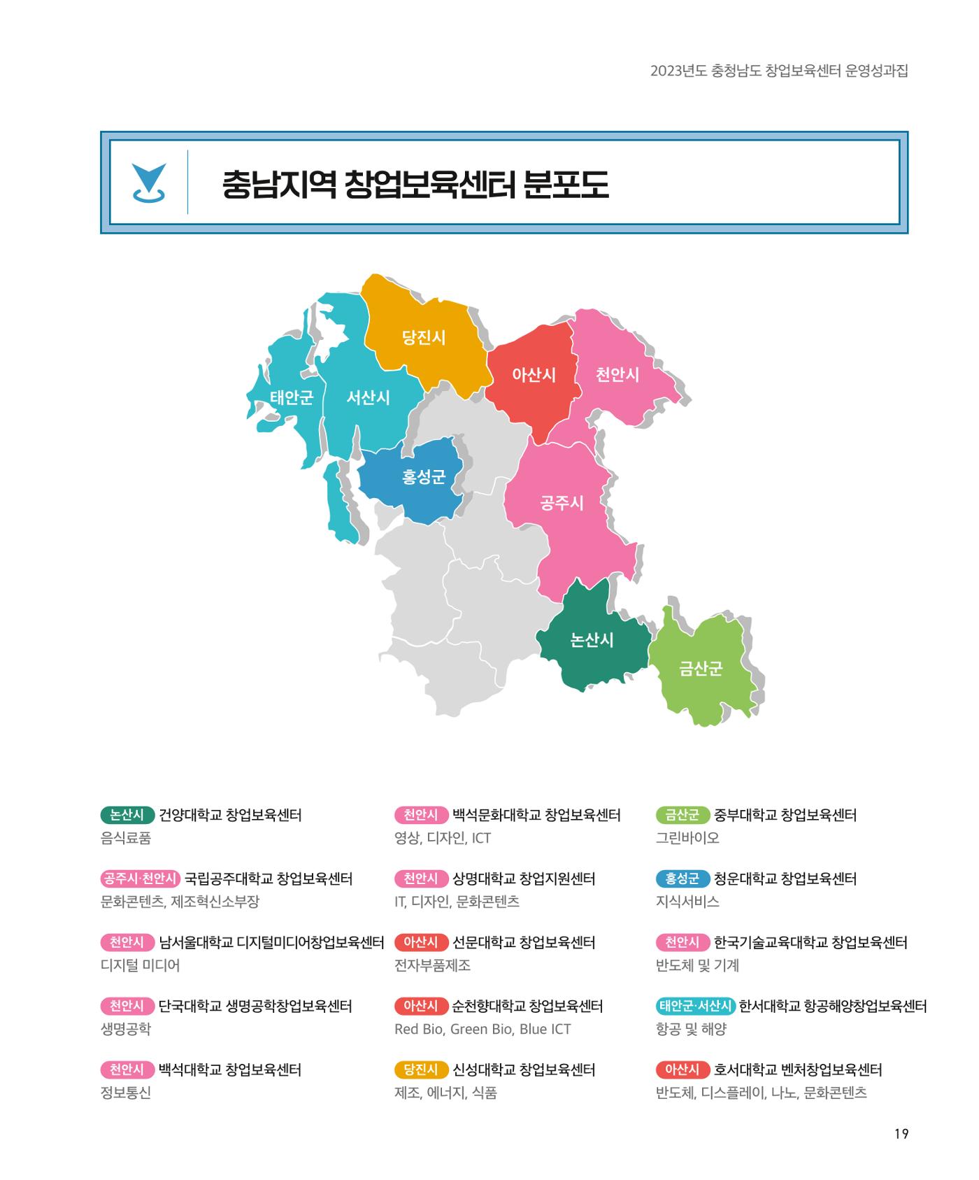 창업보육센터_2024 20페이지