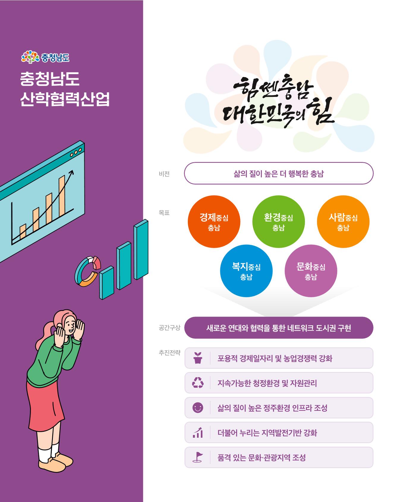 창업보육센터_2024 5페이지