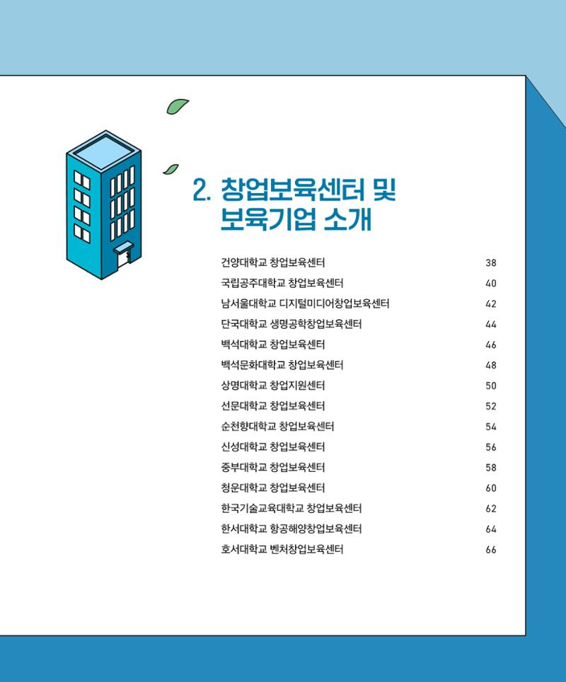 창업보육센터_2024 10페이지