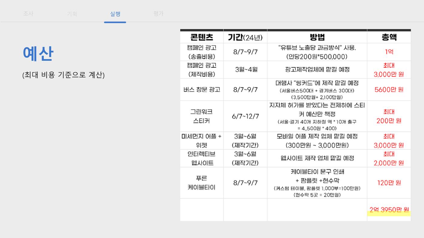 푸른 하늘을 위한 우리의 관심을 ON-AIR, 대기의 맑음은 ON-AIR_맵찔이들 26페이지