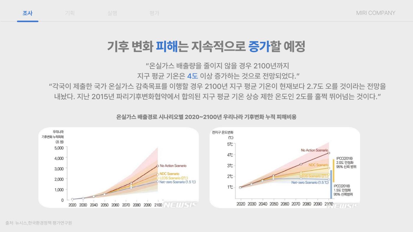 푸른 하늘을 위한 우리의 관심을 ON-AIR, 대기의 맑음은 ON-AIR_맵찔이들 3페이지