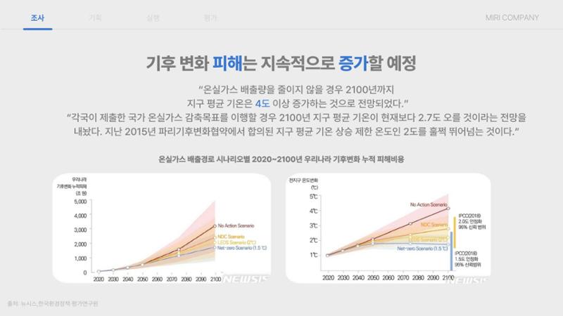 푸른 하늘을 위한 우리의 관심을 ON-AIR, 대기의 맑음은 ON-AIR_맵찔이들 3페이지