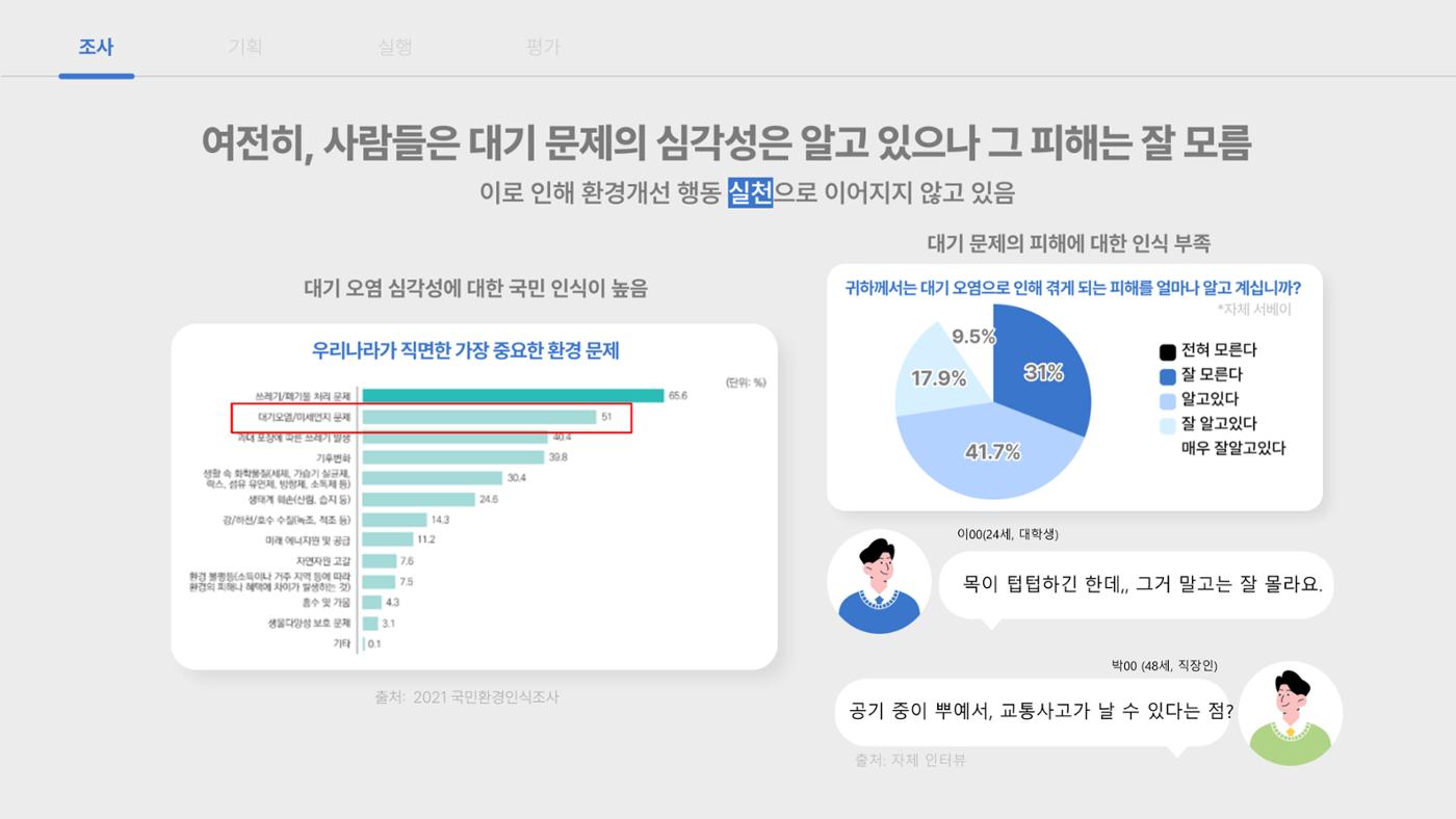푸른 하늘을 위한 우리의 관심을 ON-AIR, 대기의 맑음은 ON-AIR_맵찔이들 7페이지