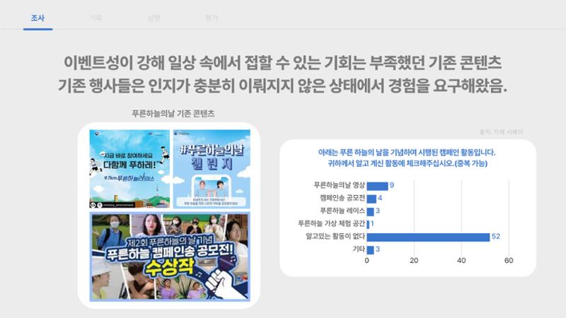 푸른 하늘을 위한 우리의 관심을 ON-AIR, 대기의 맑음은 ON-AIR_맵찔이들 12페이지