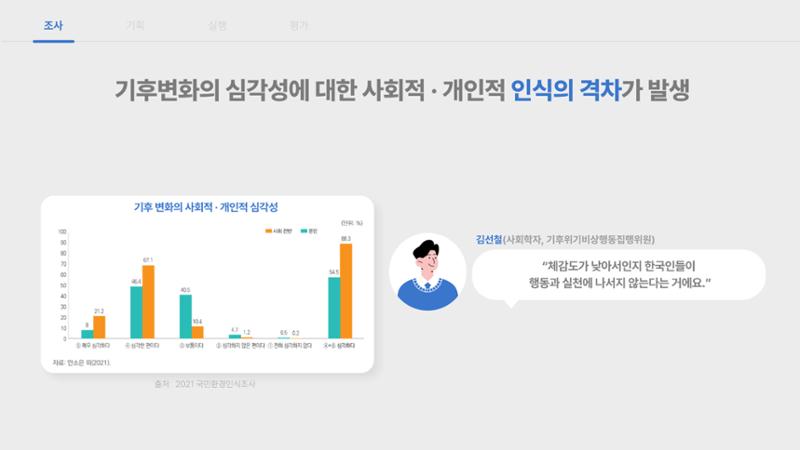 푸른 하늘을 위한 우리의 관심을 ON-AIR, 대기의 맑음은 ON-AIR_맵찔이들 8페이지