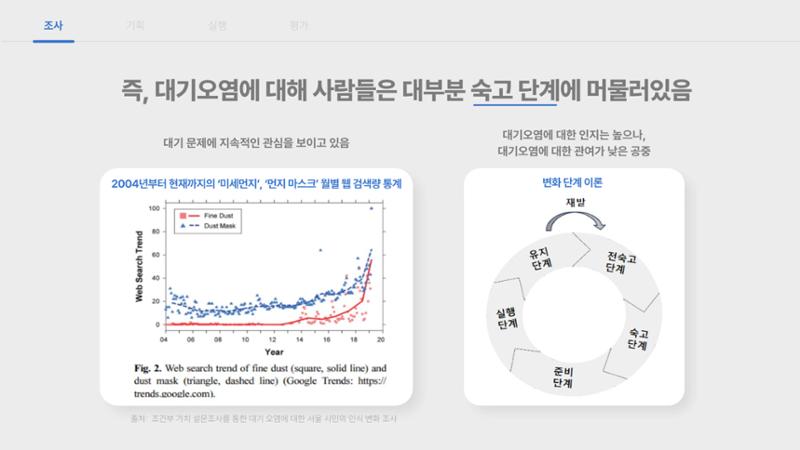 푸른 하늘을 위한 우리의 관심을 ON-AIR, 대기의 맑음은 ON-AIR_맵찔이들 9페이지