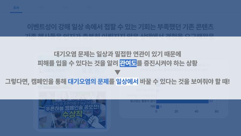 푸른 하늘을 위한 우리의 관심을 ON-AIR, 대기의 맑음은 ON-AIR_맵찔이들 13페이지
