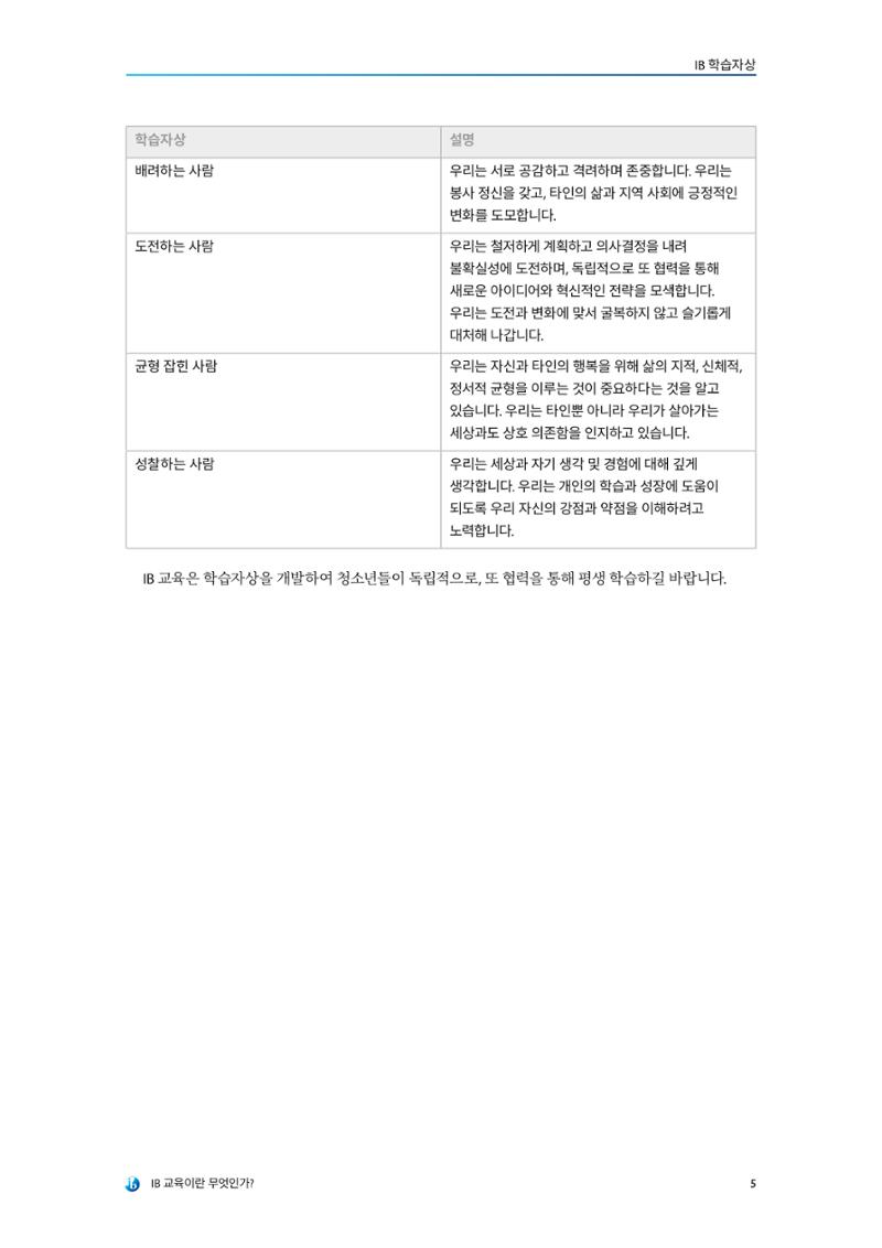 IB교육이란 무엇인가? 11페이지