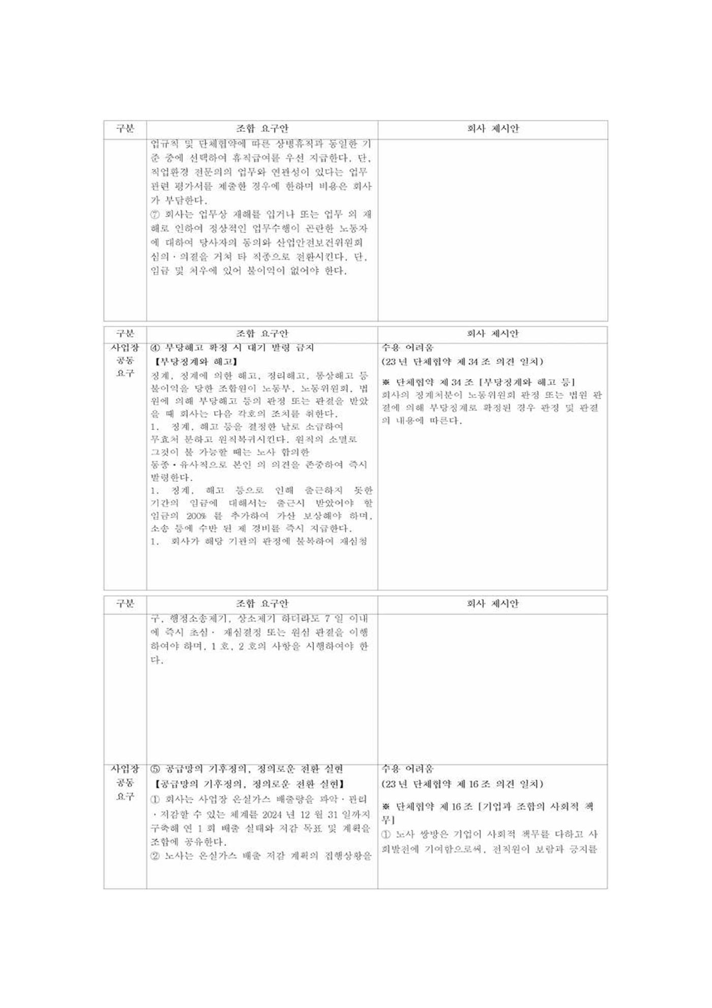 2024년 임금교섭 노측 요구 및 사측 제시안 9페이지