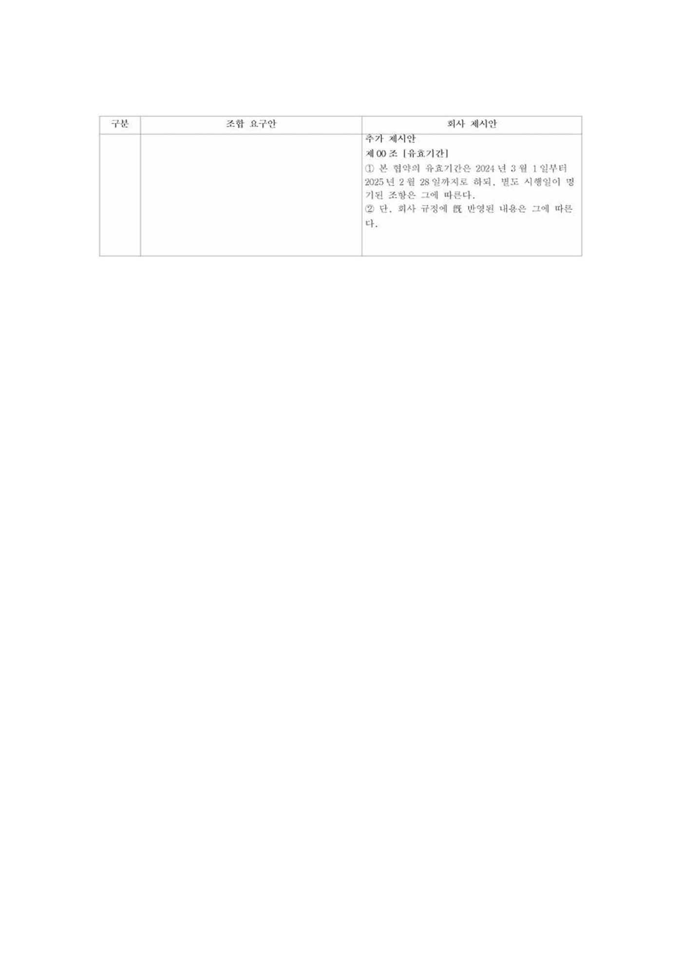 2024년 임금교섭 노측 요구 및 사측 제시안 19페이지