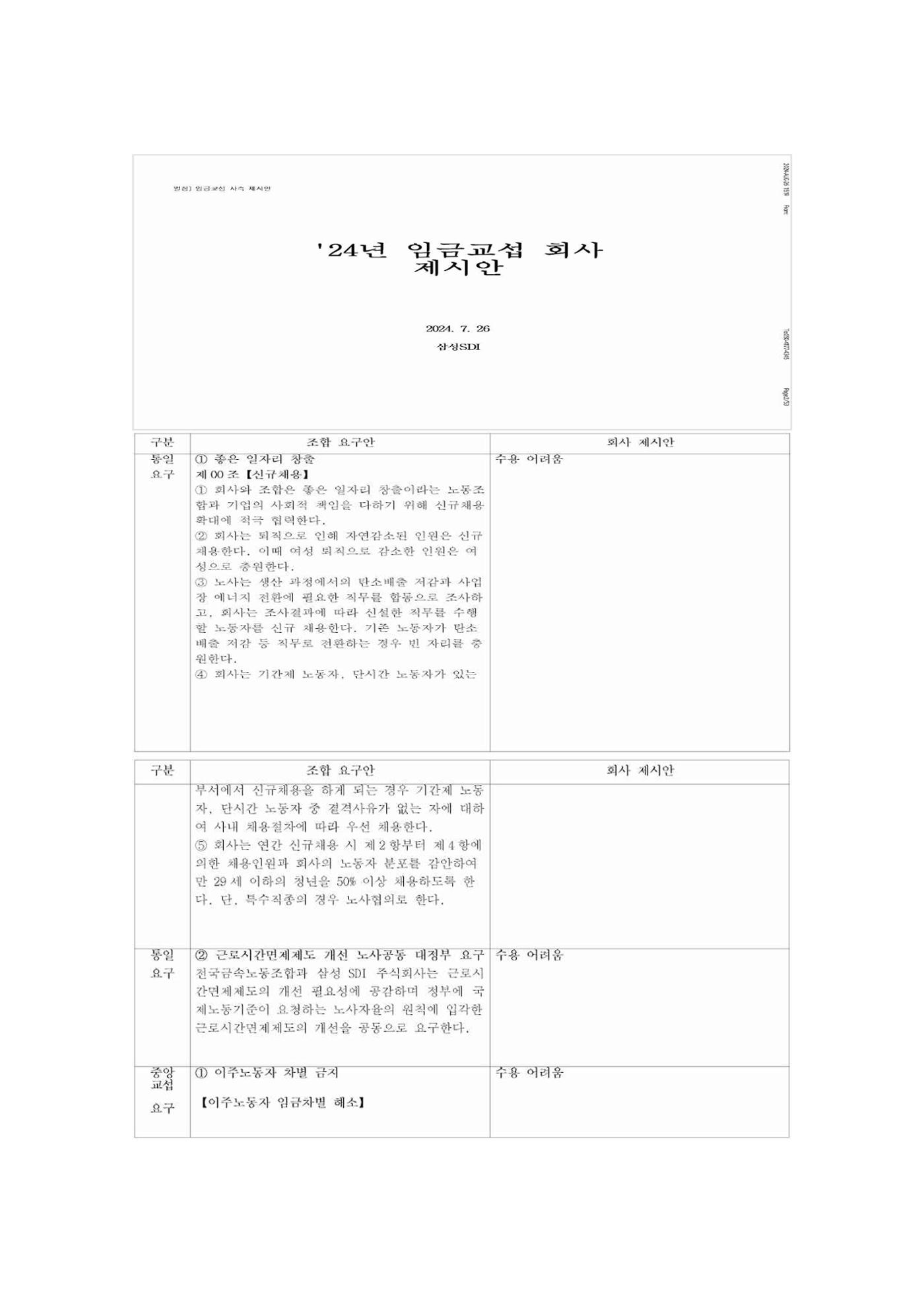 2024년 임금교섭 노측 요구 및 사측 제시안 2페이지