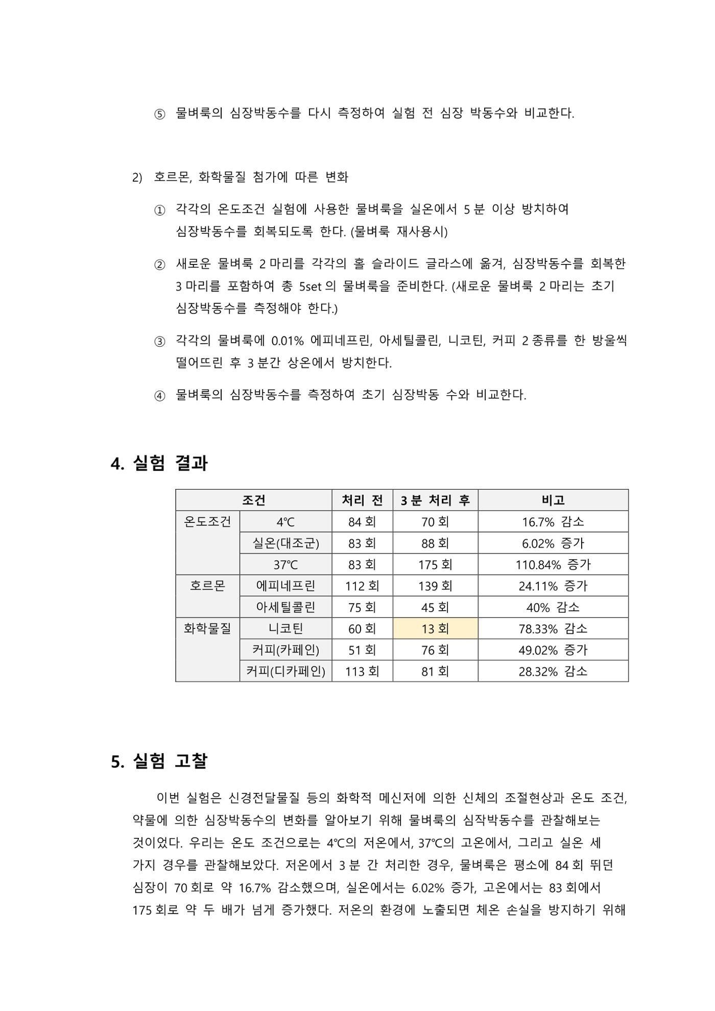 아주대학교 생물학실험2 물벼룩의 심장박동 관찰 결과보고서 3페이지