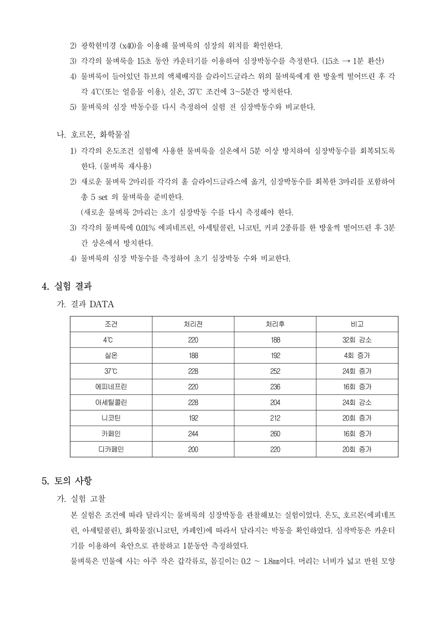 일반생물학실험물벼룩 심장박동 관찰 3페이지