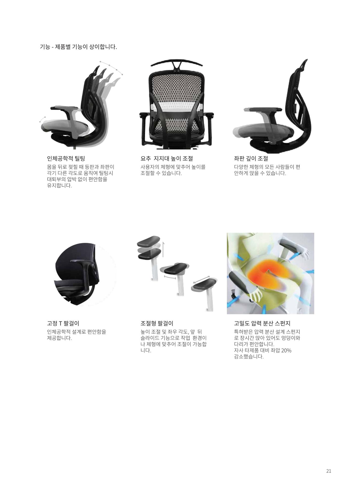 2024 체어마이스터 조달카달로그 23페이지
