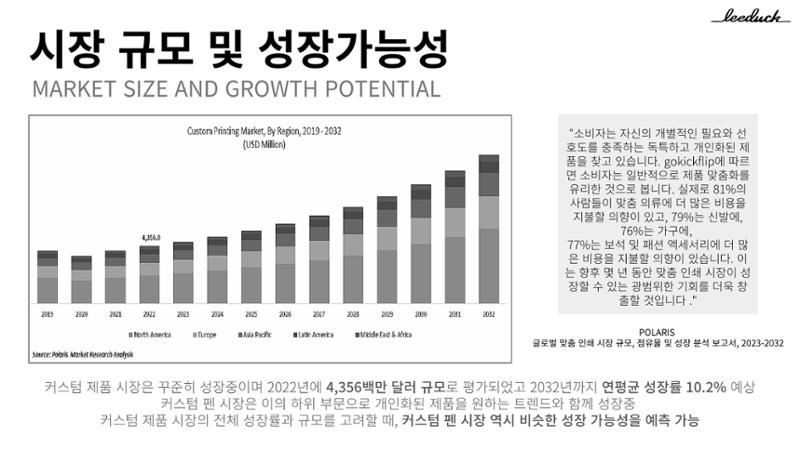 커스텀 펜 사업계획서 11페이지