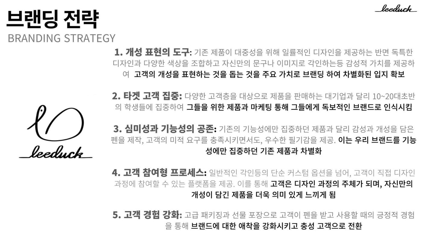 커스텀 펜 사업계획서 21페이지