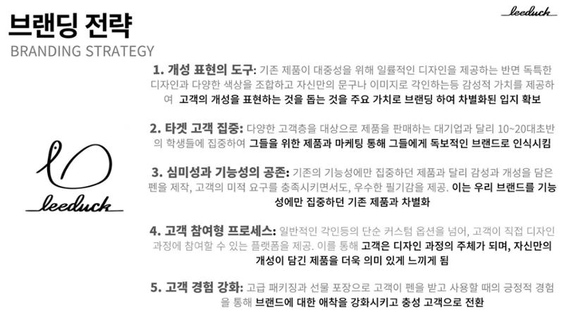 커스텀 펜 사업계획서 21페이지