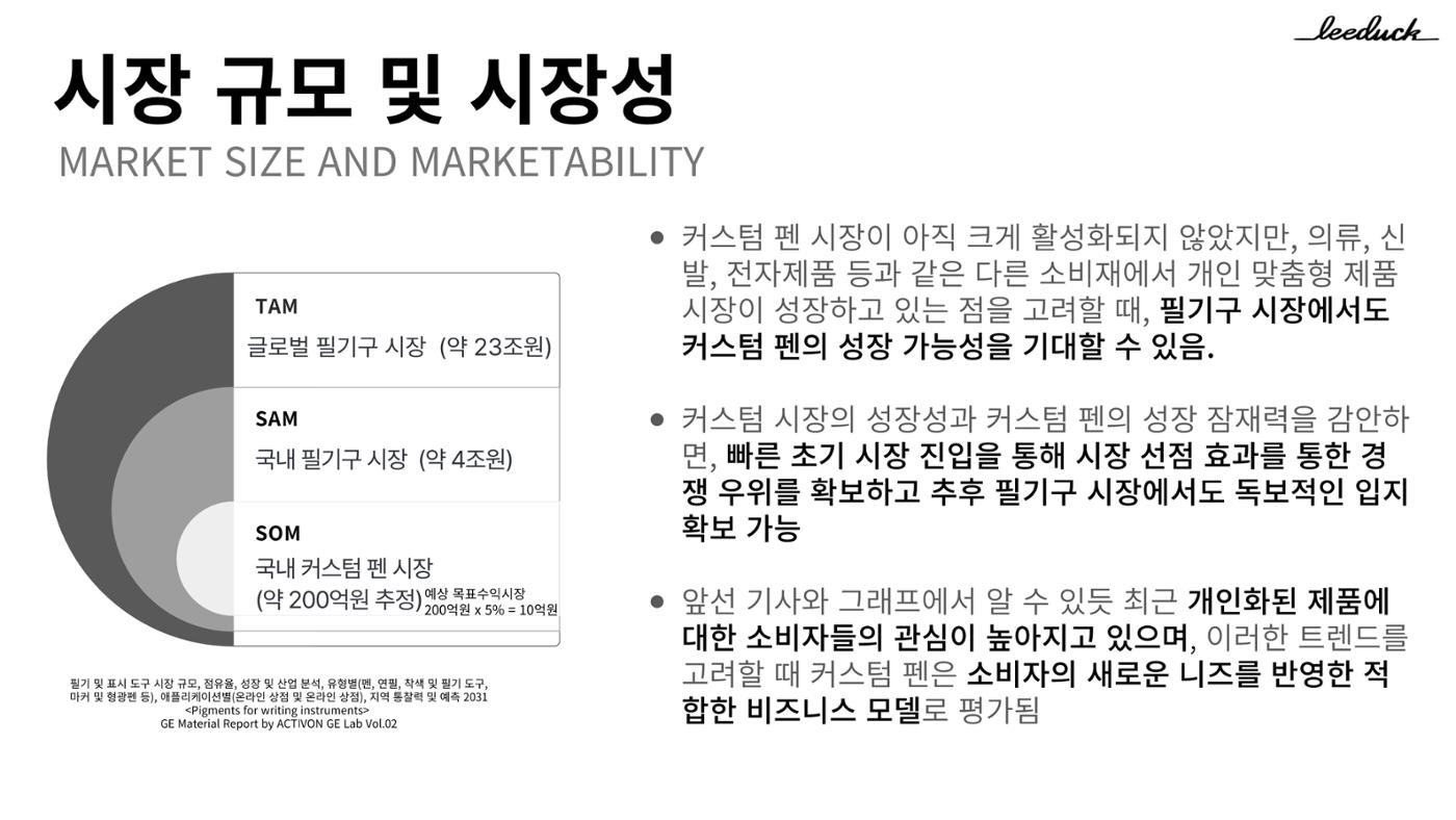 커스텀 펜 사업계획서 13페이지
