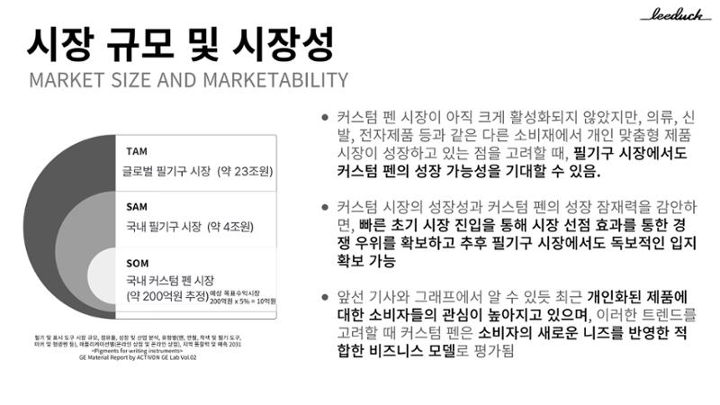 커스텀 펜 사업계획서 13페이지