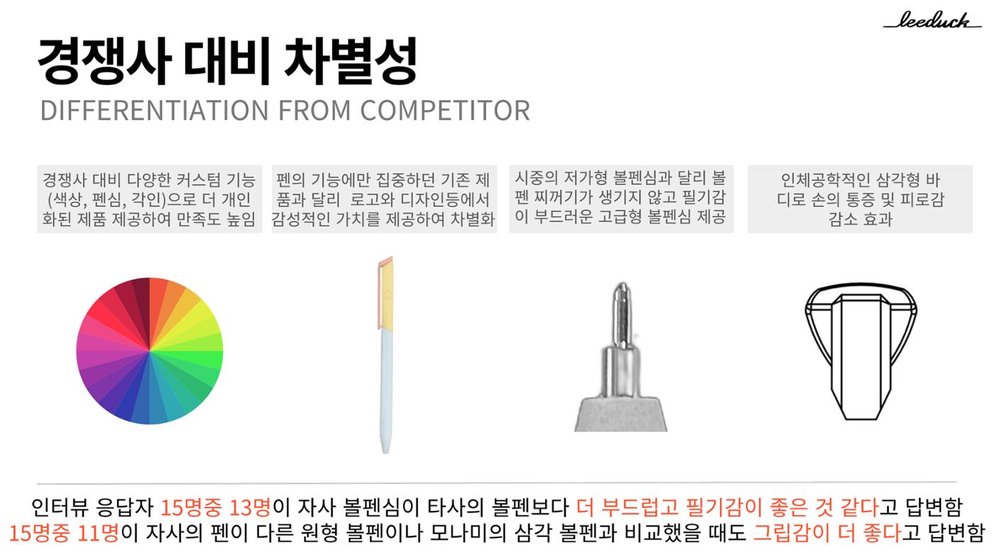 커스텀 펜 사업계획서 17페이지