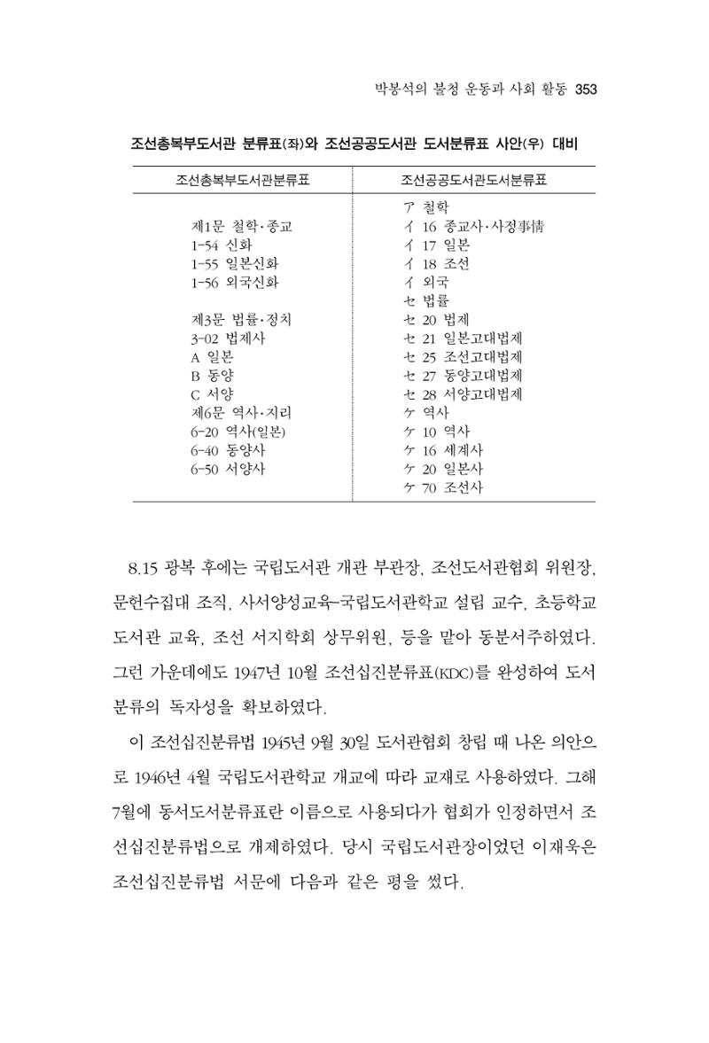 한마음연구 13집 2024년 8월  354페이지