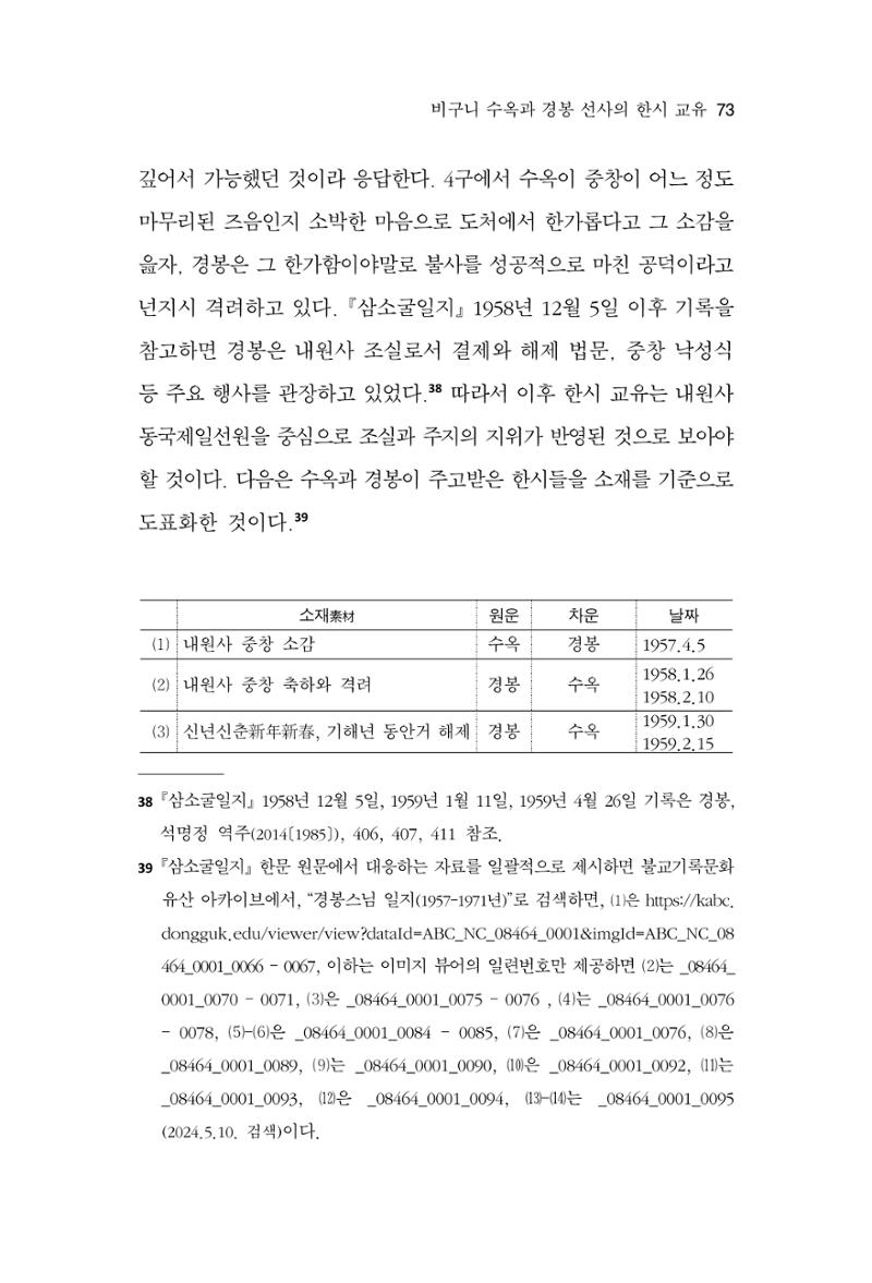 한마음연구 13집 2024년 8월  74페이지